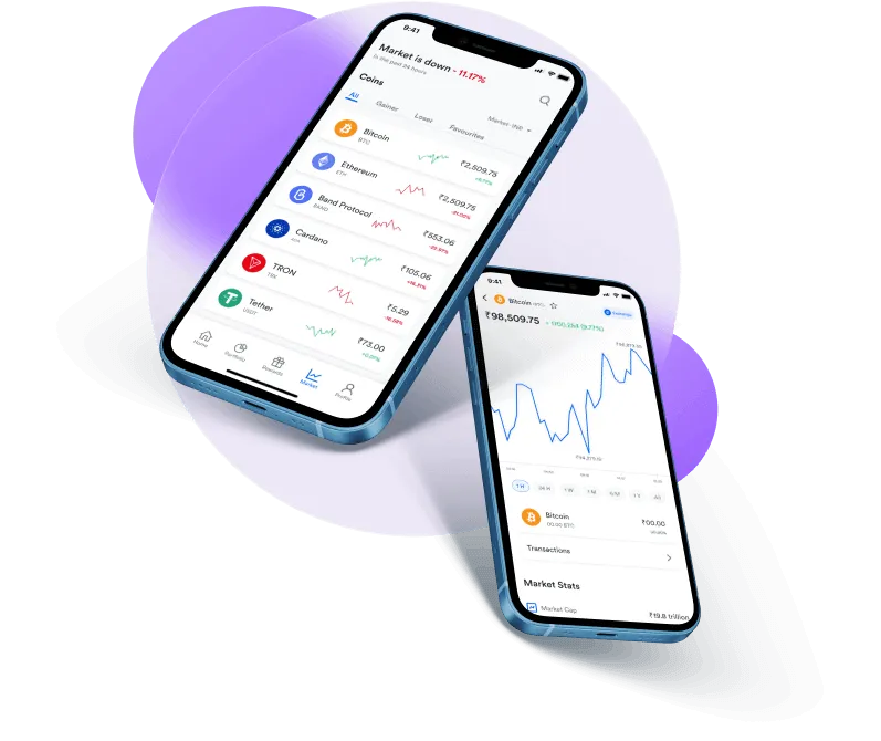 Melyx Folin - Sign-up now
